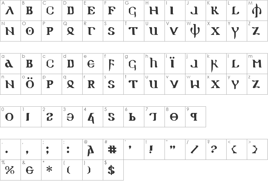 Holy Empire font character map preview