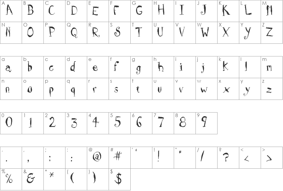 HolyCow font character map preview
