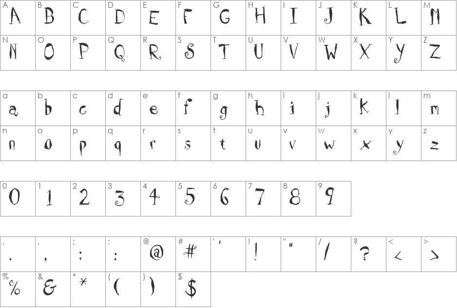 HolyCow font character map preview