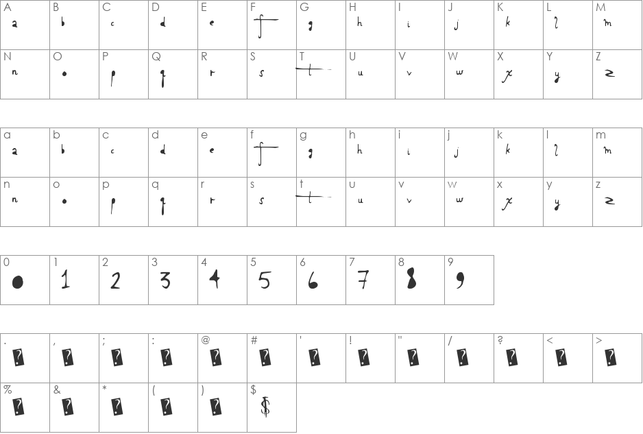 HolyScriptacular font character map preview