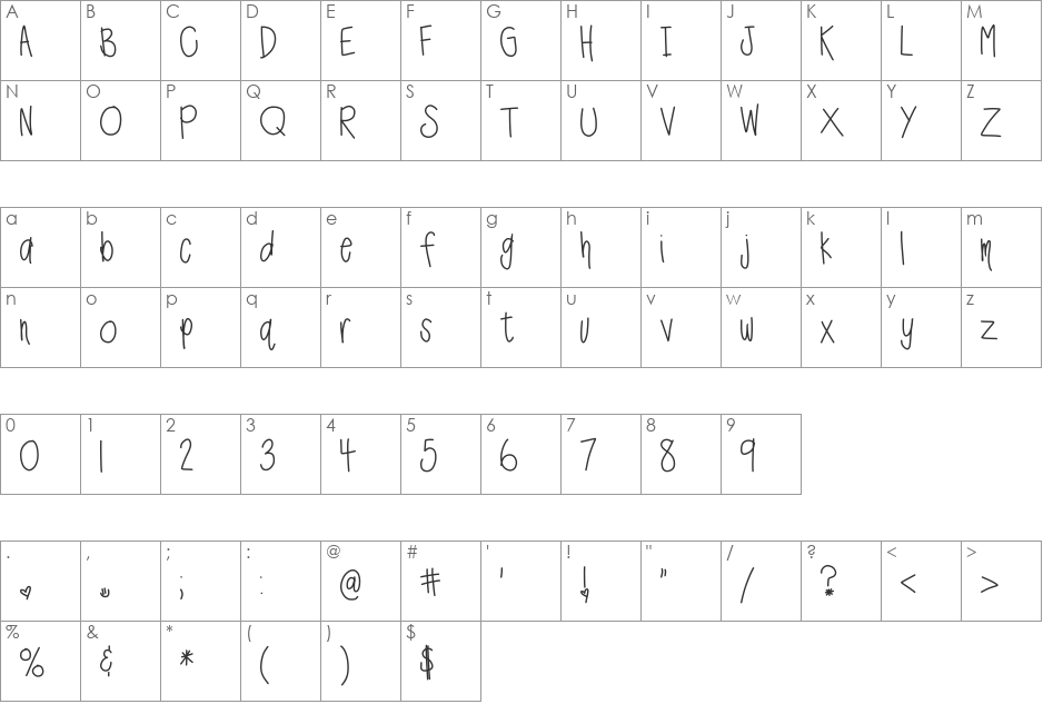HomegirlBaristaWroteIt font character map preview