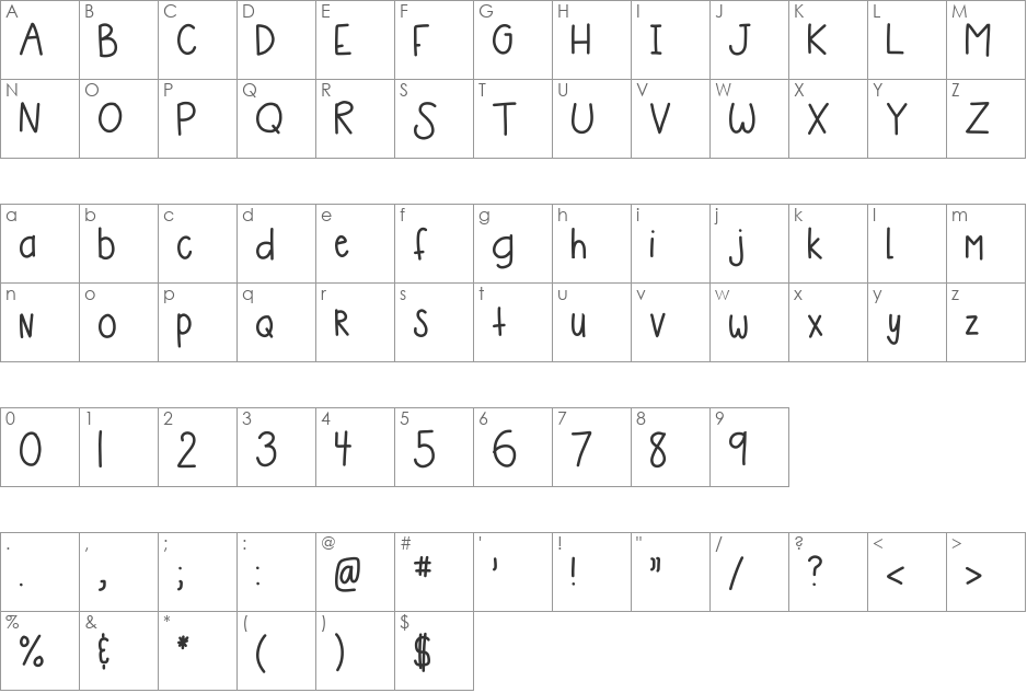 HomegirlSharpie font character map preview
