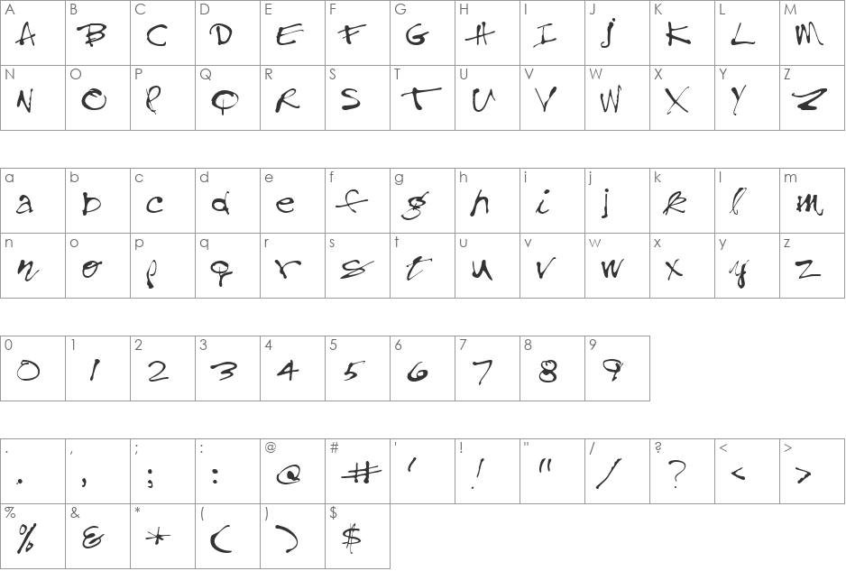 HomelyTooScriptSSi font character map preview