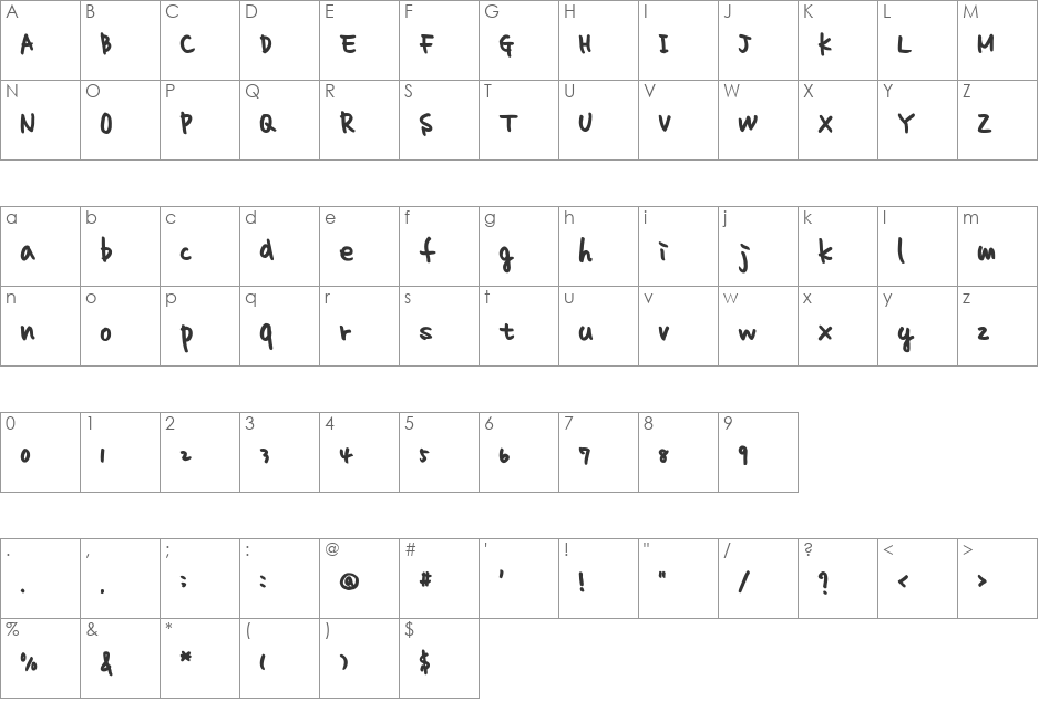 homework normal font character map preview