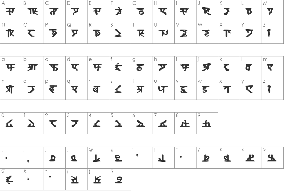 Homeworld font character map preview