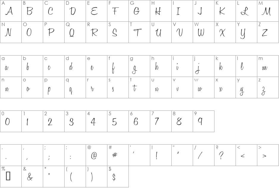Honey Script font character map preview