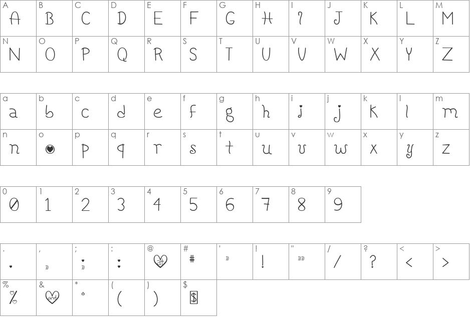 Honeybee font character map preview