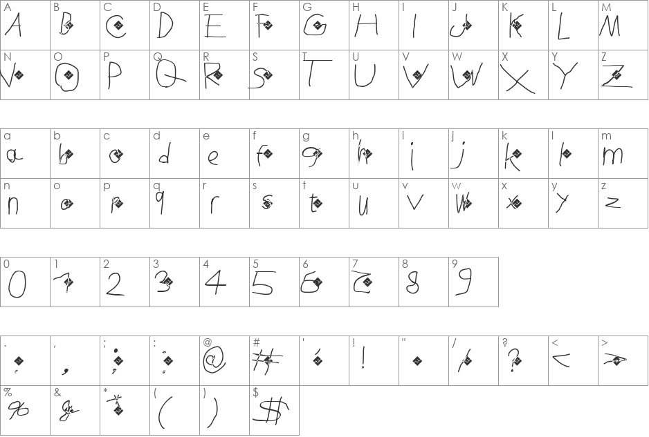 Arends Strips font character map preview
