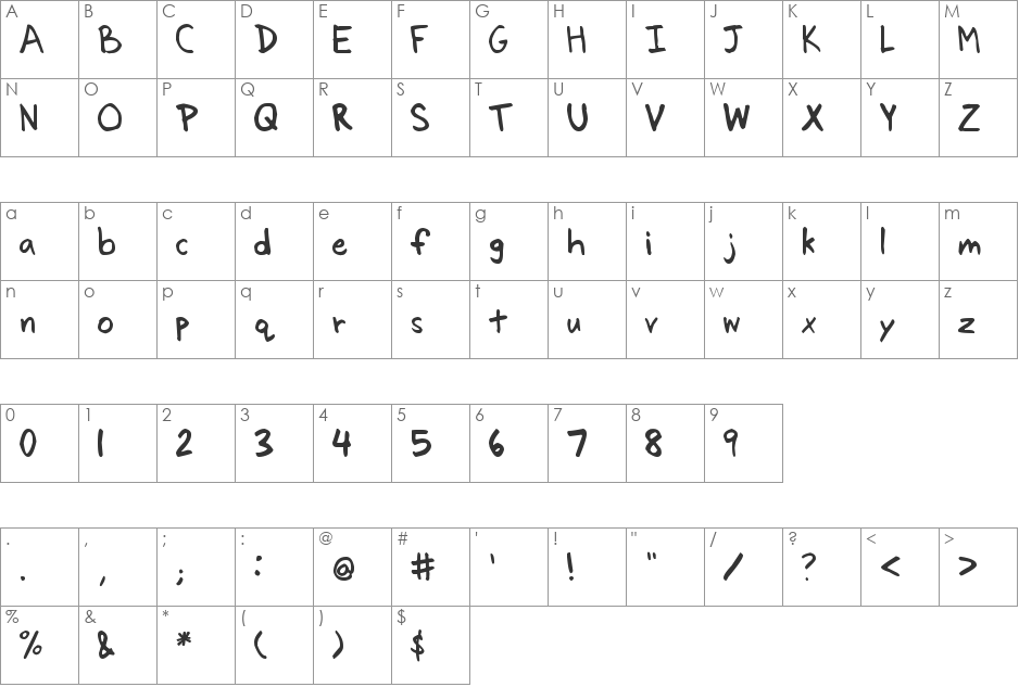 Arenzi font character map preview