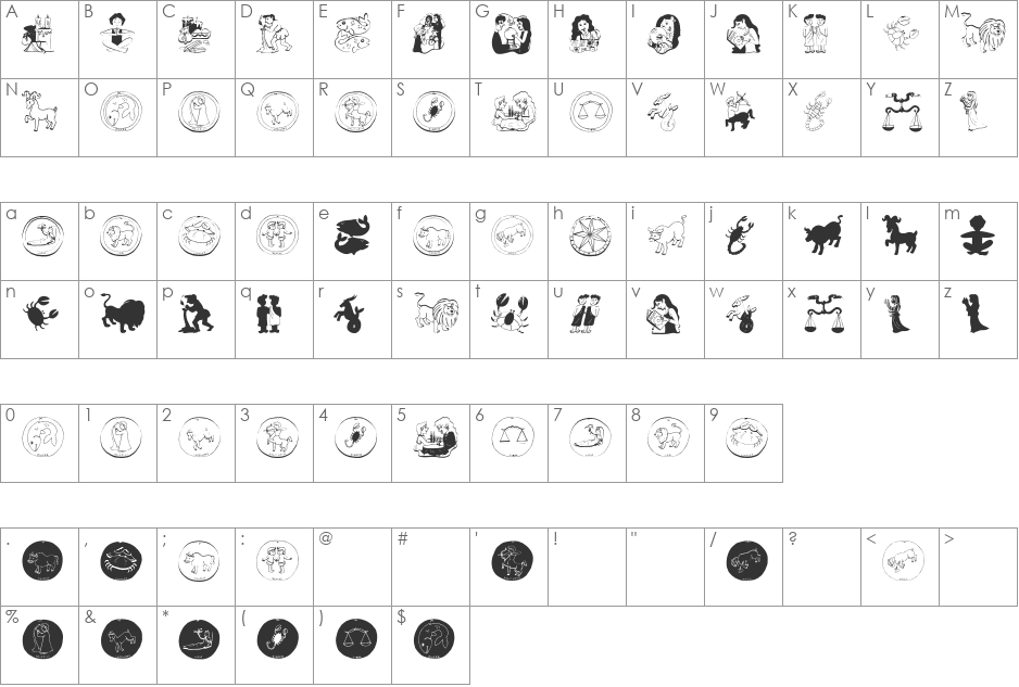 HorosCopies font character map preview
