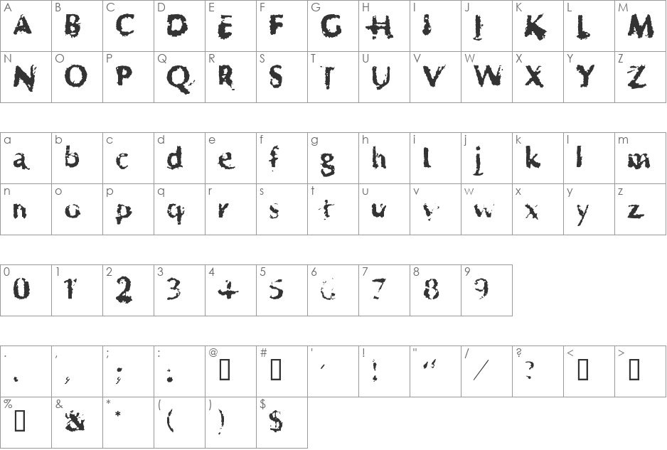 Horrendous font character map preview