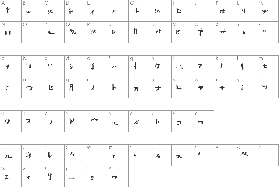 Horror Impact B font character map preview