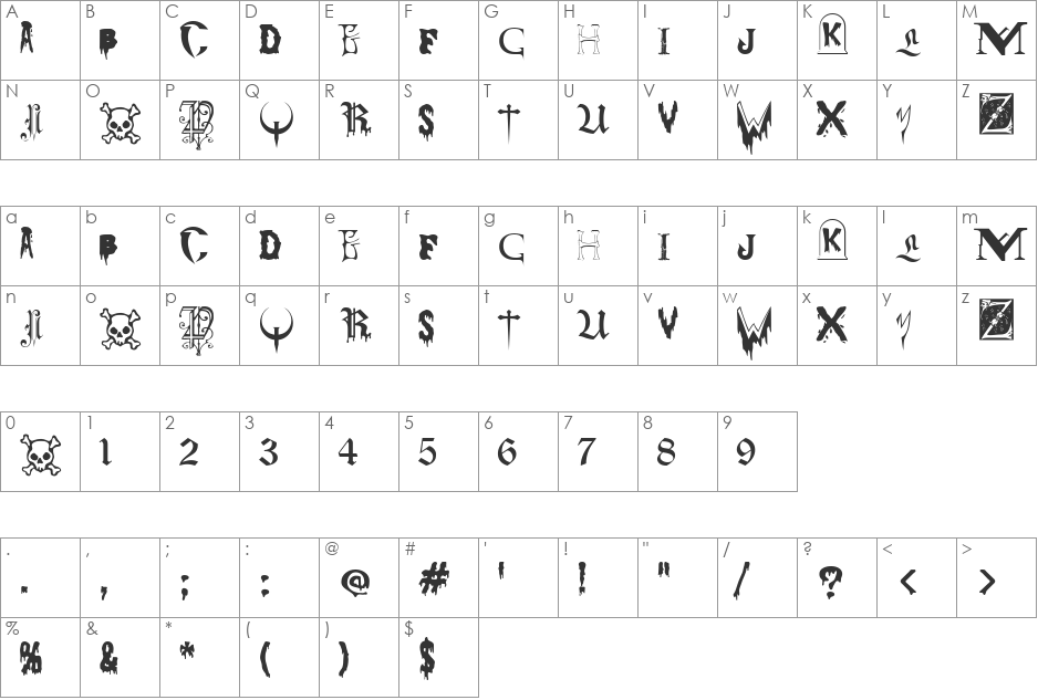 horror of it ALL CAPS font character map preview