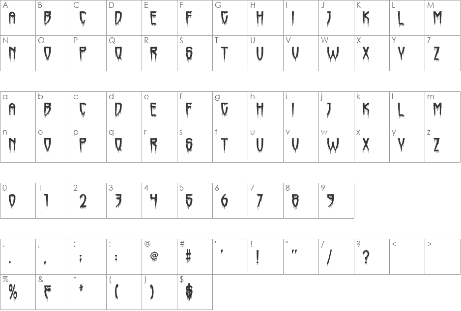 Horrormaster font character map preview