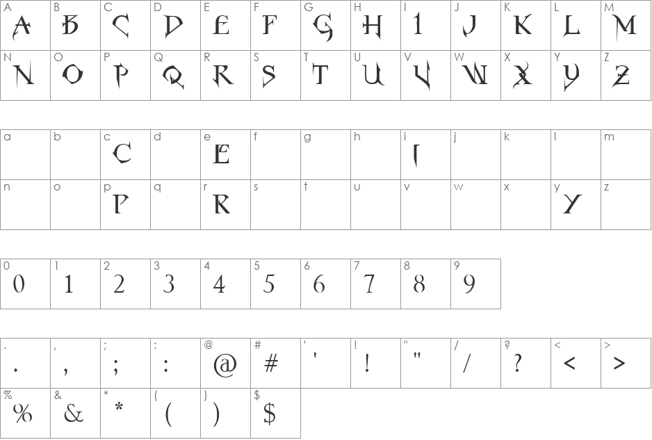 Horst Roman Gothic font character map preview