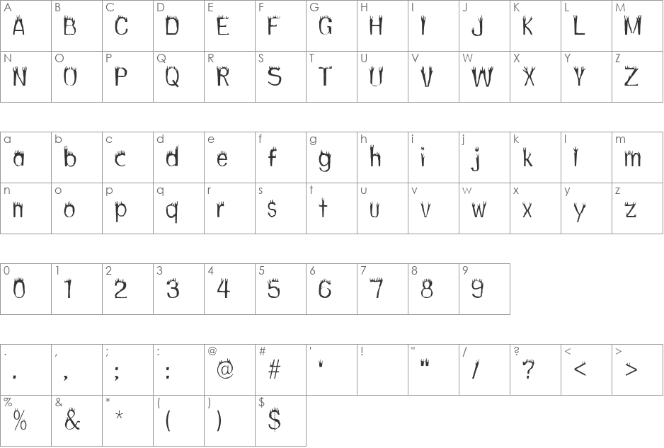 Hothead font character map preview