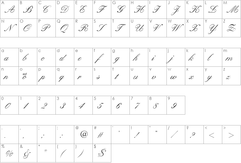 Hotpress font character map preview