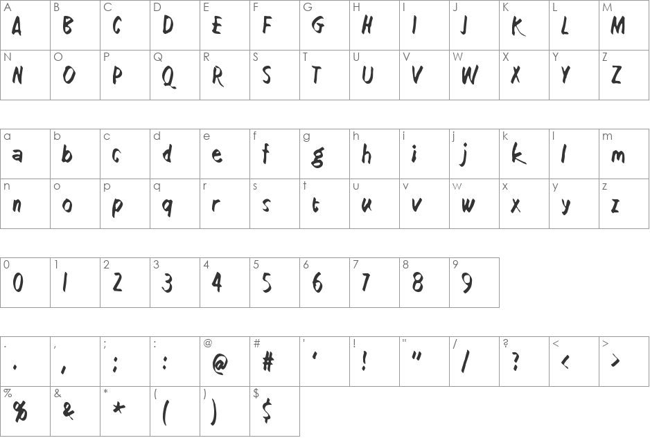 How low is low? font character map preview