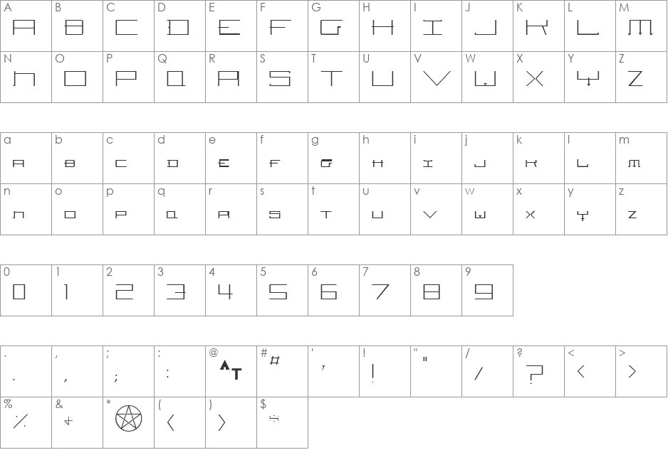 Hozenozzle New font character map preview