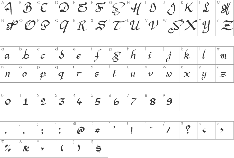 Argor Man Scaqh font character map preview