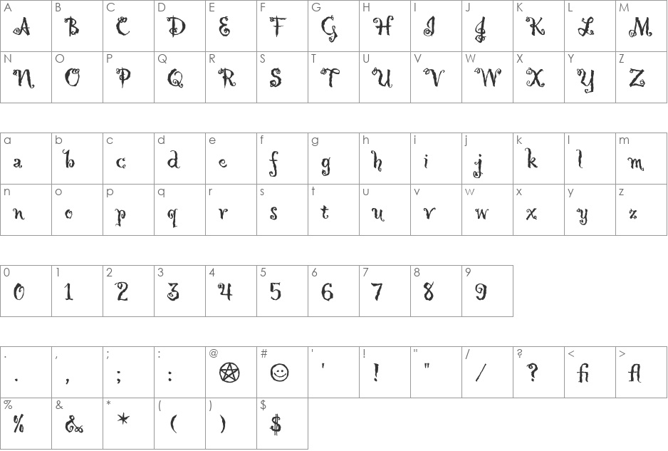 HP-Ba Con Meo font character map preview