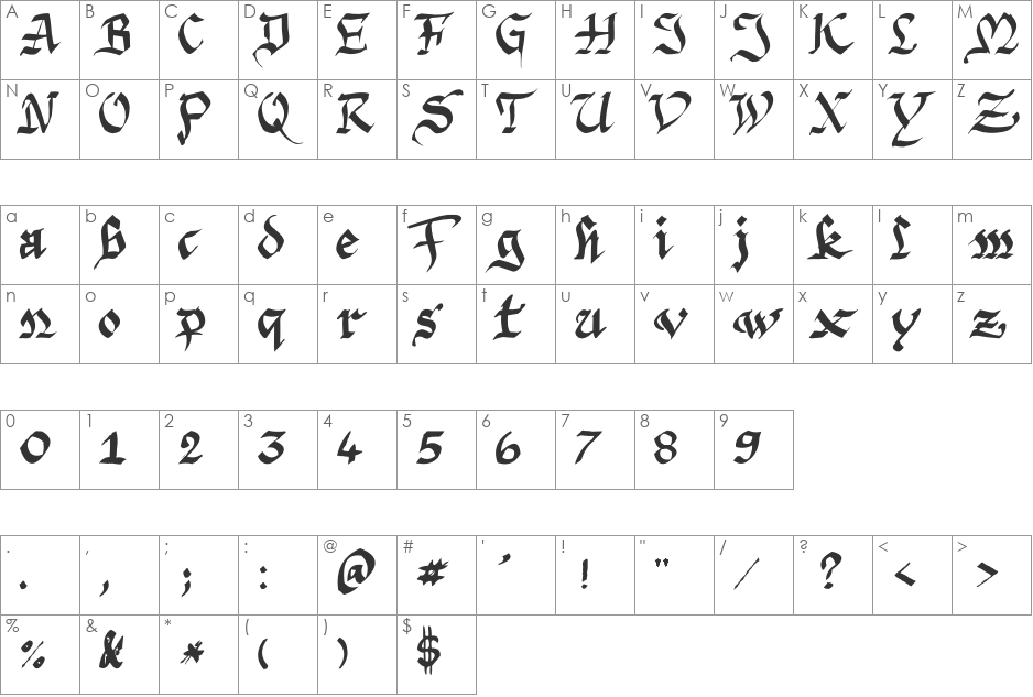 Argor Priht Scaqh font character map preview