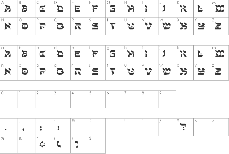 HP-Campuchia font character map preview