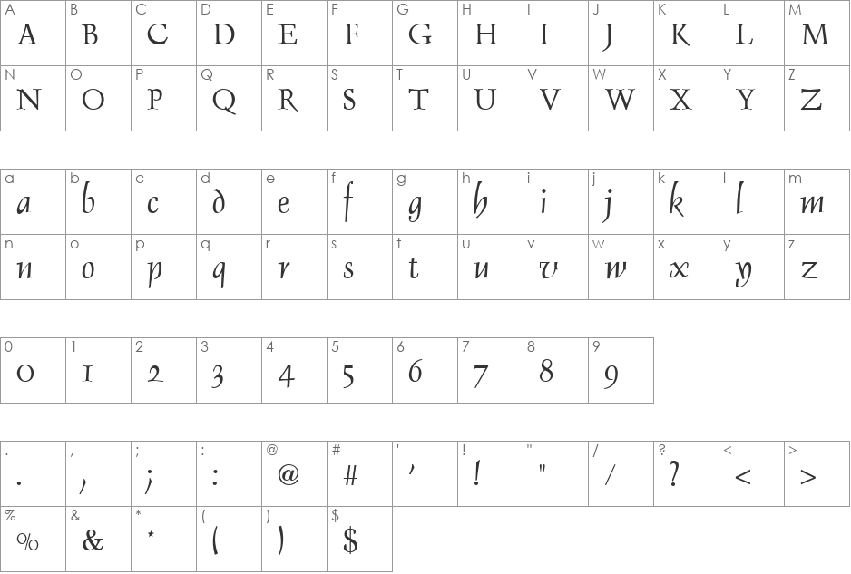 HP-Dophin font character map preview