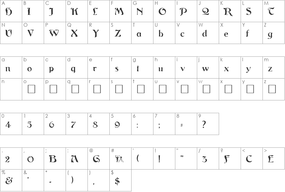 ArgosANouveau font character map preview