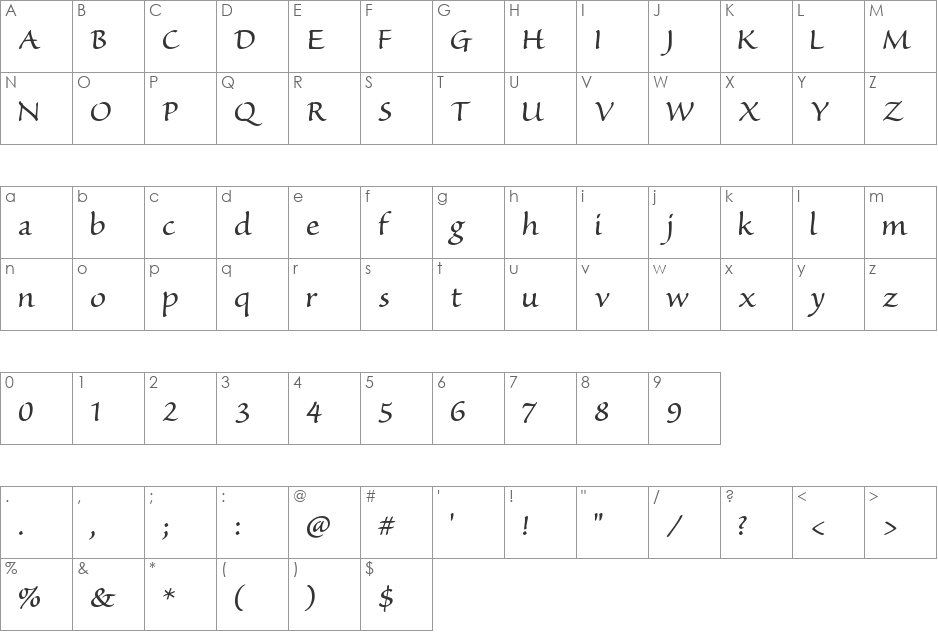 HP-Sanvito font character map preview