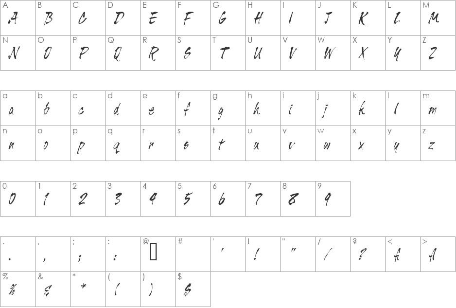 HP-Tiger font character map preview