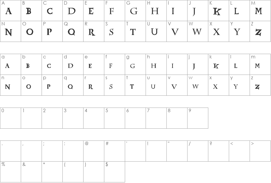 HPposter font character map preview