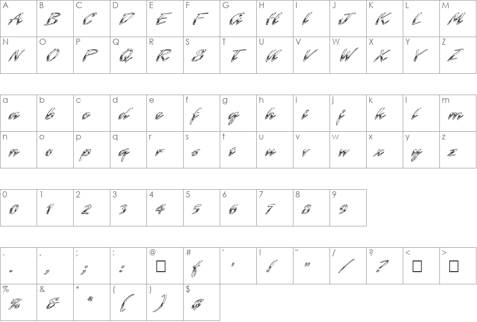 Hrom font character map preview