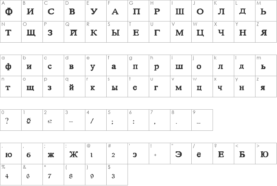 HTE Basic Cyrillic font character map preview