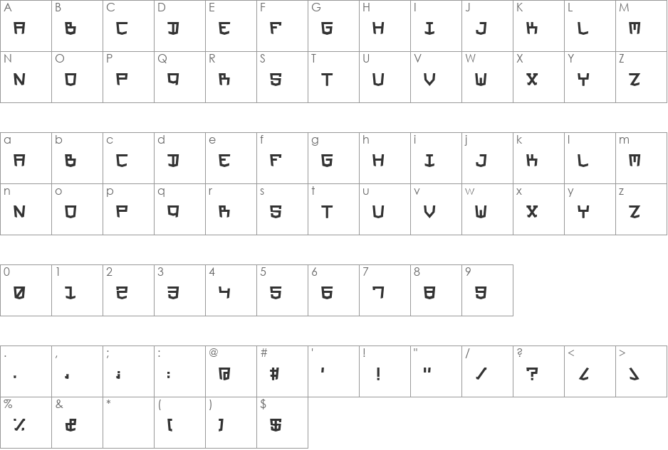 HTML5 Values font character map preview