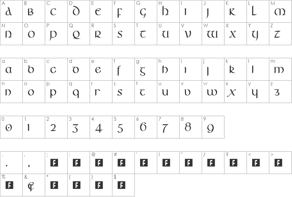 Huggles font character map preview