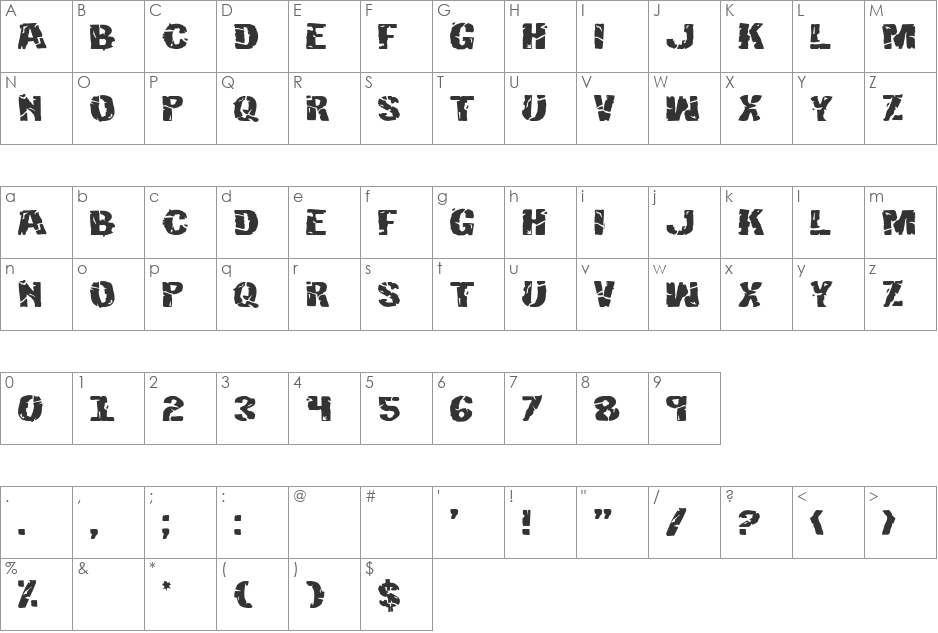 Hulkbusters font character map preview