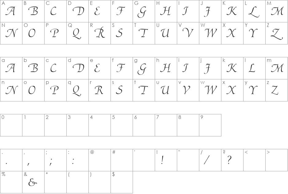 Ariadne Roman font character map preview
