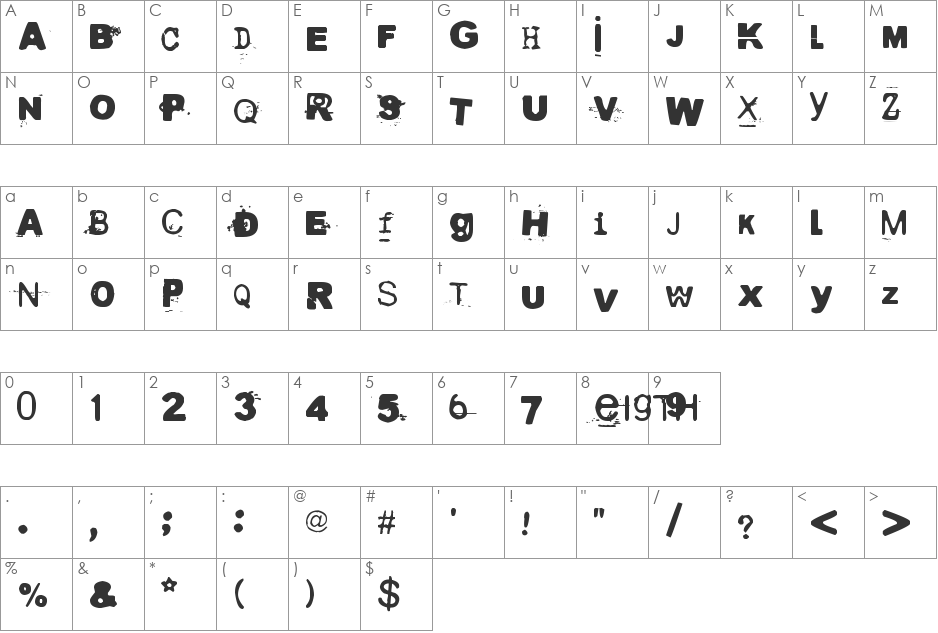 Hullunkruunu font character map preview