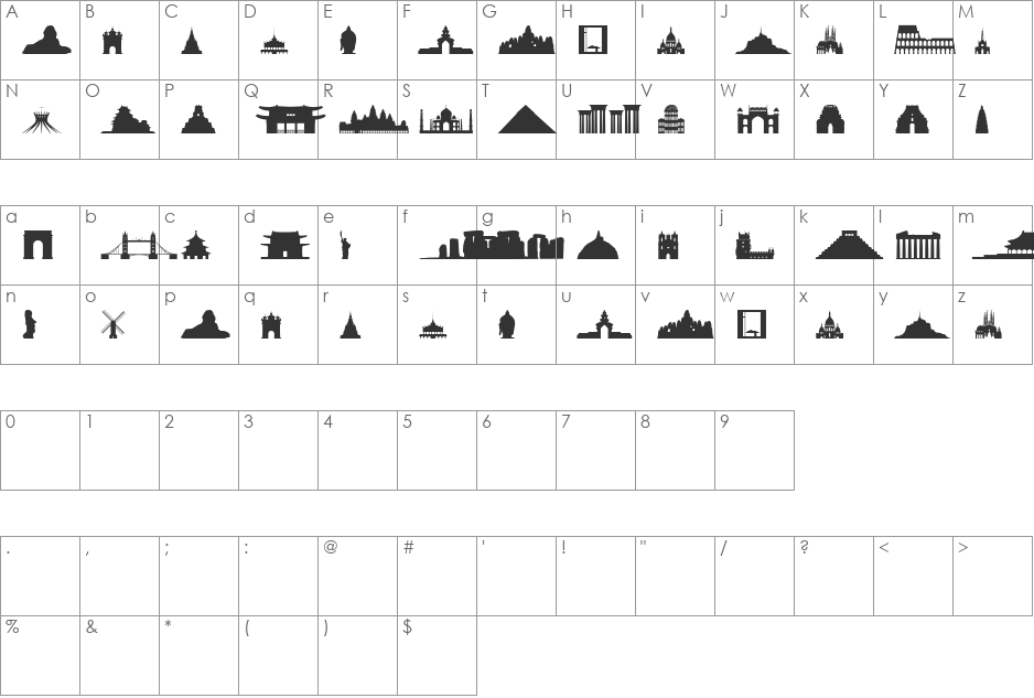 Human font character map preview