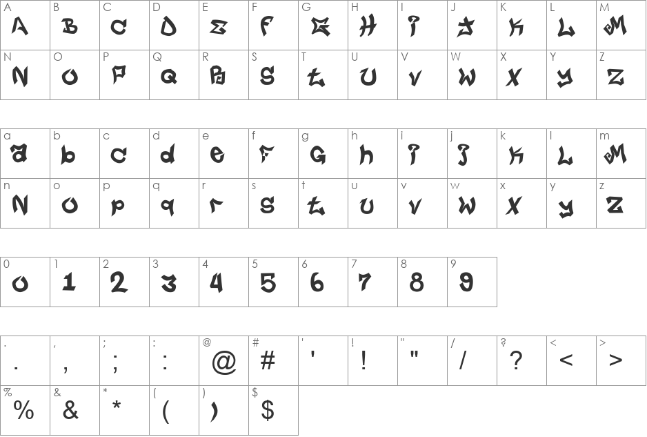 Arial font character map preview