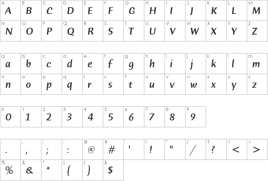 HumanaSansITC-Medium font character map preview