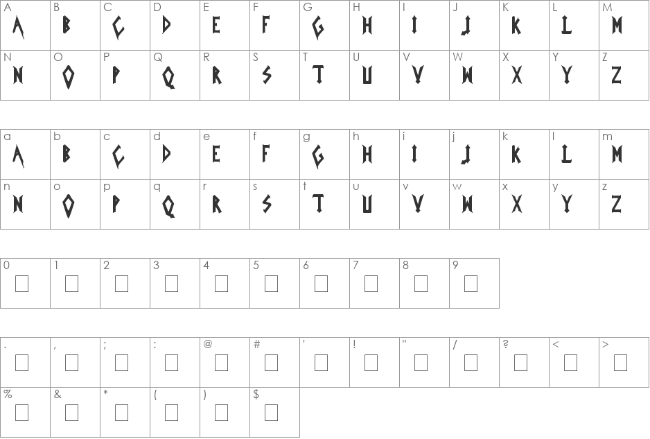 Arial font character map preview