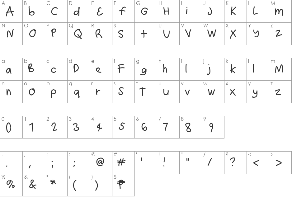 hundrighting font character map preview