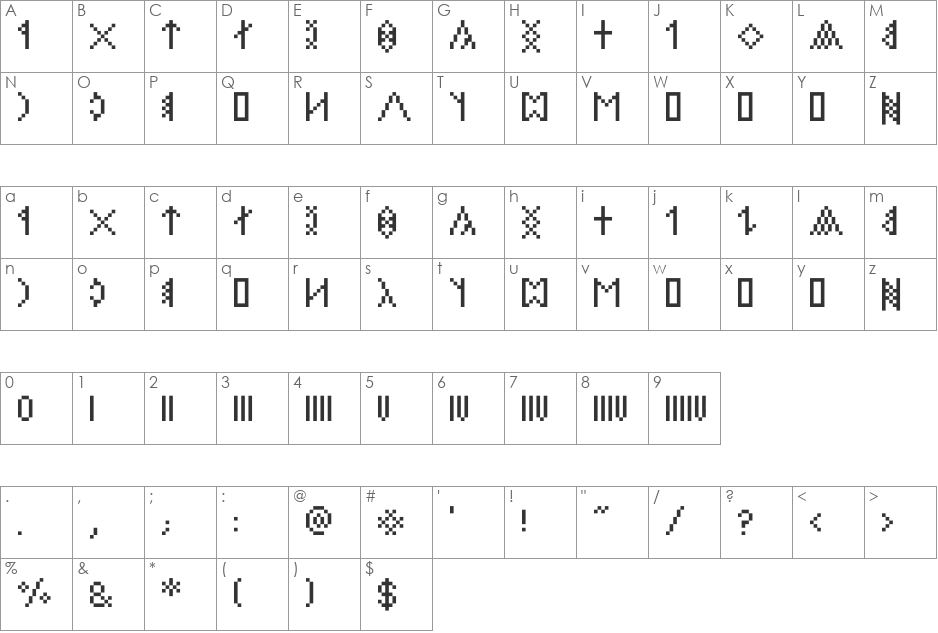 HungarianRovas font character map preview