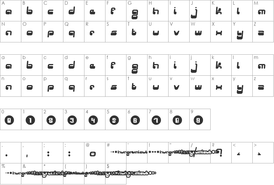 Hungrumlaut font character map preview