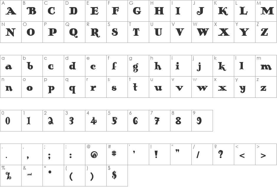 Hunt Speed Ball font character map preview