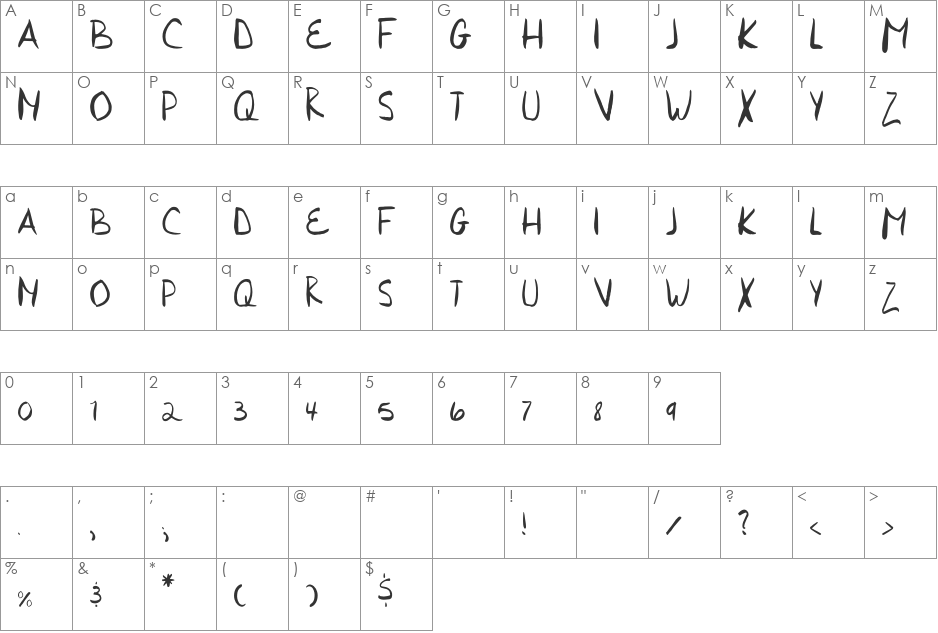 Hurried Hand font character map preview