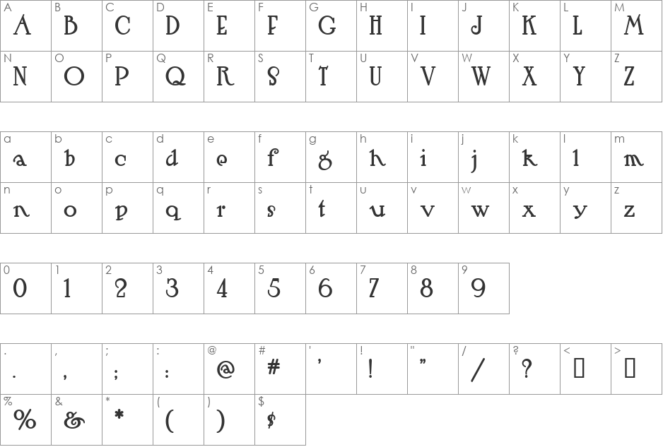 Hut Sut Ralston NF font character map preview