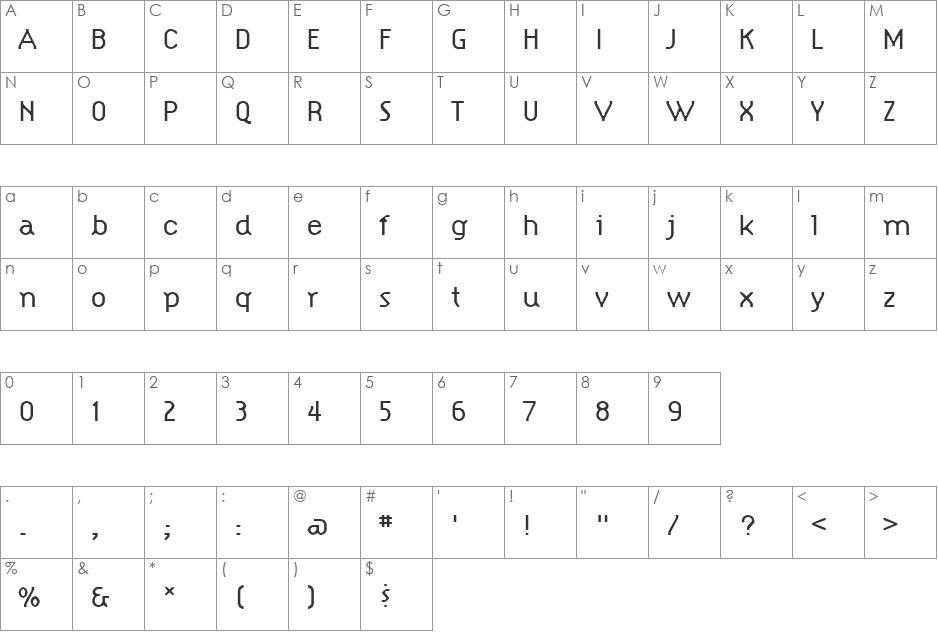 HypeStyle font character map preview